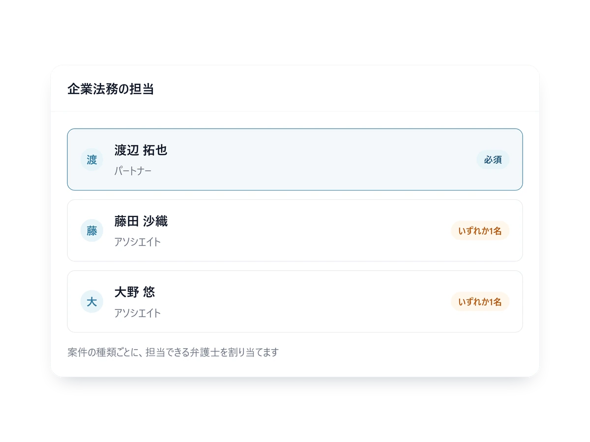 案件ごとに担当弁護士を割り当てる画面