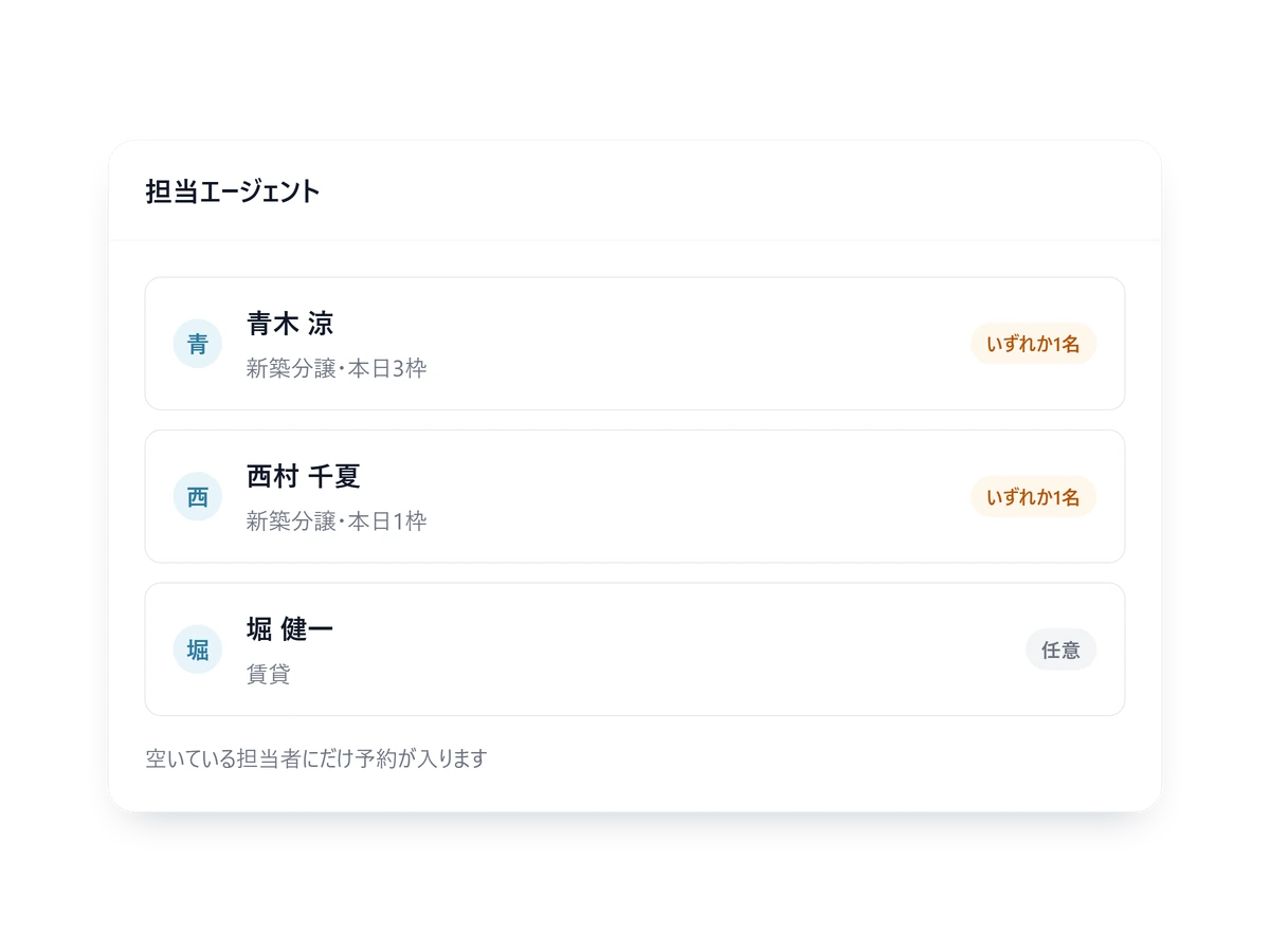物件タイプごとに担当者を割り当てる画面